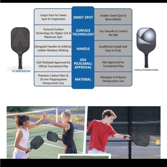 YC DGYCASI PRO MAX 16mm Pickleball Paddle USAPA Approved Carbon Fiber & Sleeve - Picture 8 of 12